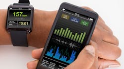 Ultra Low Medical Wearable 5e7e42910f729 Ultra Low Medical Wearable 5e7e42910f729