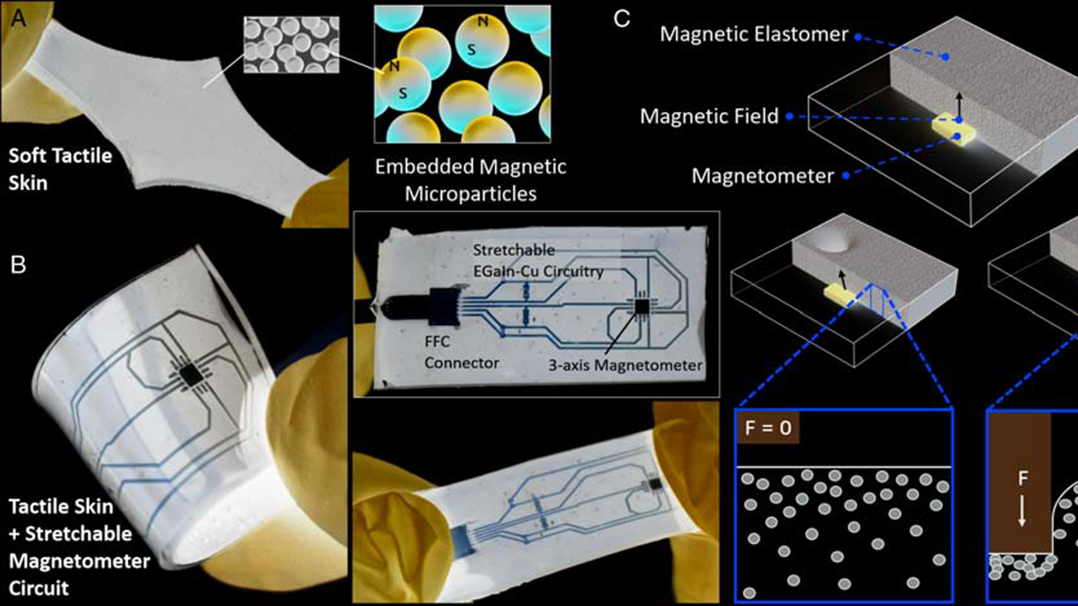 Magskin 5e5fe941ec593