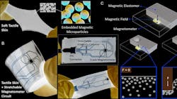 Magskin 5e5fe941ec593 Magskin 5e5fe941ec593