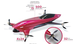 200414 Speeder 1 200414 Speeder 1