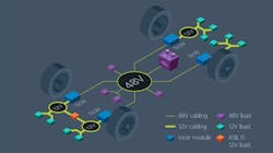 200501 Vicor Diagram 200501 Vicor Diagram