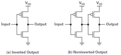 1. Typical CMOS digital output driver. 1. Typical CMOS digital output driver.