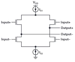 2. Typical LVDS output driver. 2. Typical LVDS output driver.
