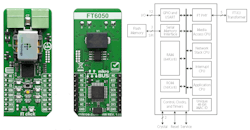 3. Adesto&rsquo;s FT Click board contains an FT 6050 that supports LON/IP and BACnet/IP networks. The top (left) and bottom (right) views of the module are shown.