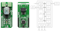 3. Adesto’s FT Click board contains an FT 6050 that supports LON/IP and BACnet/IP networks. The top (left) and bottom (right) views of the module are shown. 3. Adesto’s FT Click board contains an FT 6050 that supports LON/IP and BACnet/IP networks. The top (left) and bottom (right) views of the module are shown.