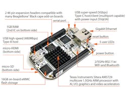 1. The BeagleBone AI, which provides multiple machine-learning options with the multicore AM5729 SoC, adds 16 GB of eMMC flash memory plus Wi-Fi and Bluetooth support. 1. The BeagleBone AI, which provides multiple machine-learning options with the multicore AM5729 SoC, adds 16 GB of eMMC flash memory plus Wi-Fi and Bluetooth support.