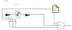 9. The ECDSA (Elliptic Curve Digital Signature Algorithm) helps verify digital signatures. 9. The ECDSA (Elliptic Curve Digital Signature Algorithm) helps verify digital signatures.