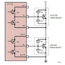 This simplified output-stage connection for the half-bridge configuration shows the LTC7060 driving two N-channel MOSFETs.