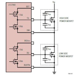 This simplified output-stage connection for the half-bridge configuration shows the LTC7060 driving two N-channel MOSFETs. This simplified output-stage connection for the half-bridge configuration shows the LTC7060 driving two N-channel MOSFETs.