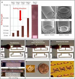 2. Representative experimental demonstration of monolithic S-RuM power inductors: (A) The planar layout of six batches of successfully fabricated devices with the total rolling length (0.8 to 10 mm) and rolling direction, as well as the number of cells indicated. SEM images show the cross-sections of the fully rolled-up devices from batches 1, 4, and 5, with the number of turns indicated. (B to D) Ferromagnetic fluid drawn into a micropipette by capillary action with a droplet hanging at the tip (B); the pipette tip makes contact with the S-RuM air-core inductor tube (B), and capillary action forces the ferrofluid into the core of the inductor tube (C). Then, the pipette was withdrawn and detached from the core-filled S-RuM inductor tube (D). (E) Optical images of a six-cell 21-turn inductor before and after core filling. (F) A single two-cell inductor sitting on a piece of sapphire substrate placed by a U.S. penny for size comparison. (G) Optical image of an array of S-RuM inductor tubes fabricated monolithically. (Source: University of Illinois) 2. Representative experimental demonstration of monolithic S-RuM power inductors: (A) The planar layout of six batches of successfully fabricated devices with the total rolling length (0.8 to 10 mm) and rolling direction, as well as the number of cells indicated. SEM images show the cross-sections of the fully rolled-up devices from batches 1, 4, and 5, with the number of turns indicated. (B to D) Ferromagnetic fluid drawn into a micropipette by capillary action with a droplet hanging at the tip (B); the pipette tip makes contact with the S-RuM air-core inductor tube (B), and capillary action forces the ferrofluid into the core of the inductor tube (C). Then, the pipette was withdrawn and detached from the core-filled S-RuM inductor tube (D). (E) Optical images of a six-cell 21-turn inductor before and after core filling. (F) A single two-cell inductor sitting on a piece of sapphire substrate placed by a U.S. penny for size comparison. (G) Optical image of an array of S-RuM inductor tubes fabricated monolithically. (Source: University of Illinois)