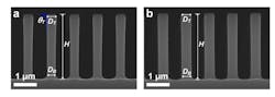 2. Cross-sectional SEM images of fabricated SiNW structures: (a) Inverted nanocone-shaped SiNW with DT = 457 nm, DB = 393 nm, H = 2.83 μm, and θT> 90° (DT, DB, H, and θT indicate the top diameter, bottom diameter, height, and the outer angle at the top end of the nanowire, respectively; (b) vertical SiNW with DT, DB = 463 nm, and H = 2.87 μm. (Source: Pohang University of Science and Technology) 2. Cross-sectional SEM images of fabricated SiNW structures: (a) Inverted nanocone-shaped SiNW with DT = 457 nm, DB = 393 nm, H = 2.83 μm, and θT> 90° (DT, DB, H, and θT indicate the top diameter, bottom diameter, height, and the outer angle at the top end of the nanowire, respectively; (b) vertical SiNW with DT, DB = 463 nm, and H = 2.87 μm. (Source: Pohang University of Science and Technology)