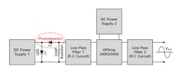 4. Here's a block diagram of the optical-based heart-rate measurement system. (Source: Pohang University of Science and Technology) 4. Here's a block diagram of the optical-based heart-rate measurement system. (Source: Pohang University of Science and Technology)