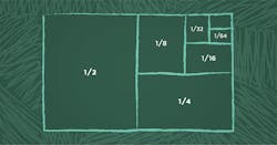 Simplification is best achieved by removing functional blocks, one at a time, while monitoring behavior to see if the problem has been fixed. Simplification is best achieved by removing functional blocks, one at a time, while monitoring behavior to see if the problem has been fixed.