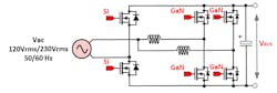 This power-factor-correction (PFC) topology for totem-pole converter reference design uses GaN FETs. This power-factor-correction (PFC) topology for totem-pole converter reference design uses GaN FETs.