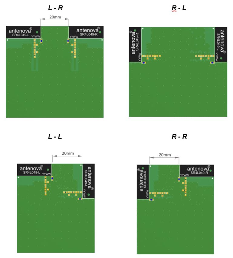 2. These are examples of two antennas placed for a diversity solution. 2. These are examples of two antennas placed for a diversity solution.
