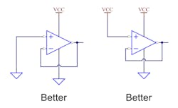 2. A better, but not guaranteed, way to deal with unused inputs. You should tie to the rail that&rsquo;s in the input common-mode range. For rail-to-rail parts, you should measure power consumption when tied to each rail. With a part that has high offset voltage, it still might cause output saturation.