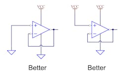 2. A better, but not guaranteed, way to deal with unused inputs. You should tie to the rail that’s in the input common-mode range. For rail-to-rail parts, you should measure power consumption when tied to each rail. With a part that has high offset voltage, it still might cause output saturation. 2. A better, but not guaranteed, way to deal with unused inputs. You should tie to the rail that’s in the input common-mode range. For rail-to-rail parts, you should measure power consumption when tied to each rail. With a part that has high offset voltage, it still might cause output saturation.