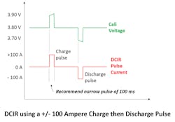 Figure 2a Figure 2a