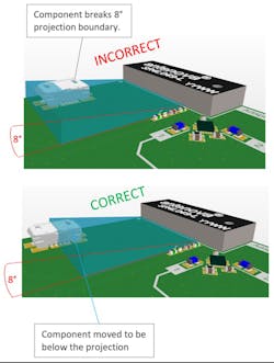 4. A line at an angle of 8 degrees from the antenna shows the safe distance between the antenna and another component. 4. A line at an angle of 8 degrees from the antenna shows the safe distance between the antenna and another component.