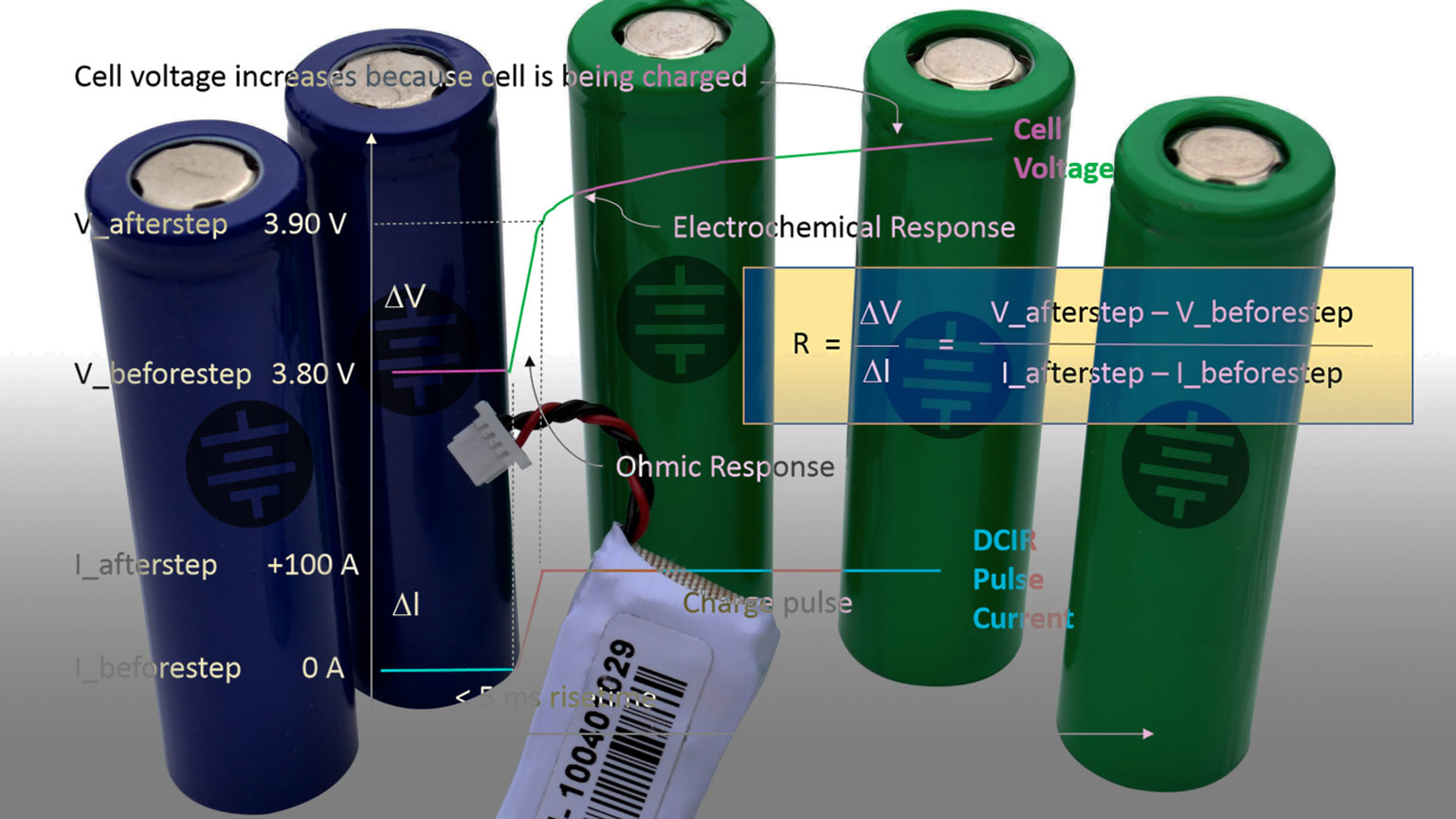 Ion Battery Credit Courtesy Of Leyden Energy