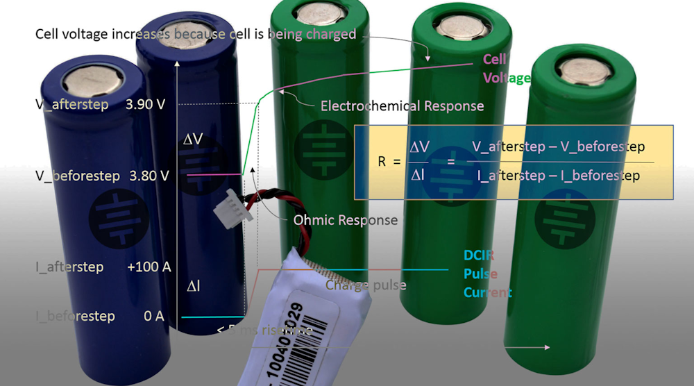 Ion Battery Credit Courtesy Of Leyden Energy Ion Battery Credit Courtesy Of Leyden Energy