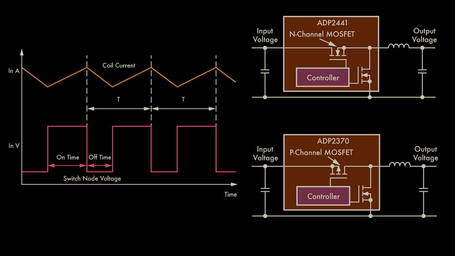 Limitations Promo 5e9f0ea67f9e3