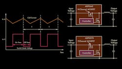 Limitations Promo 5e9f0ea67f9e3 Limitations Promo 5e9f0ea67f9e3