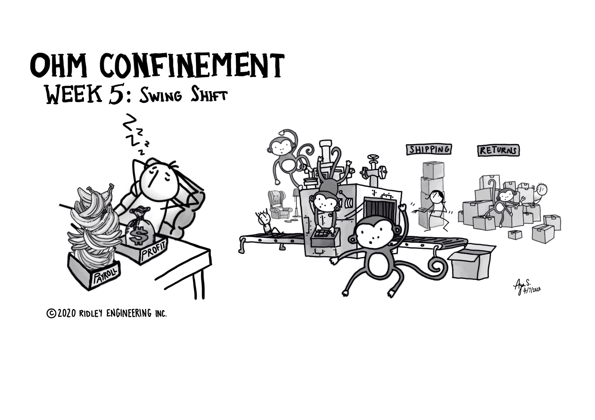 Ohm Confinement Week 5 5ea30203dee0b