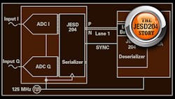 Promo 238341 Fig 03 5ea9c920c95c4 Promo 238341 Fig 03 5ea9c920c95c4