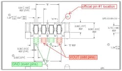 2. Interleaving power and ground connections help to minimize inductance. (Courtesy of Samtec) 2. Interleaving power and ground connections help to minimize inductance. (Courtesy of Samtec)
