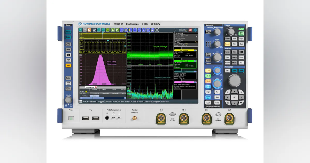 Jitter Analysis with the R&S®RTO Digital Oscilloscope | Electronic Design