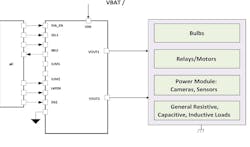 Shown is a simplified schematic of the TI TPS2HB50-Q1 high-side switch. Shown is a simplified schematic of the TI TPS2HB50-Q1 high-side switch.