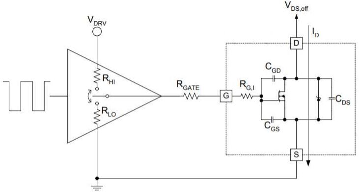 External Gate Resistor Design Guide For Gate Drivers