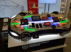 1. EVs are becoming the most sophisticated mobile clients in the IoT. 1. EVs are becoming the most sophisticated mobile clients in the IoT.