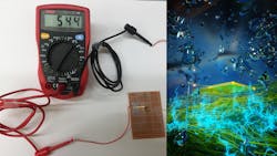 Promo Ed Interest Harvesting Humidity Fig1 5e8c957c8248f Promo Ed Interest Harvesting Humidity Fig1 5e8c957c8248f