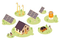 Captions: 1. A view of how renewables, energy storage, and EV charging infrastructure will be integrated. Captions: 1. A view of how renewables, energy storage, and EV charging infrastructure will be integrated.