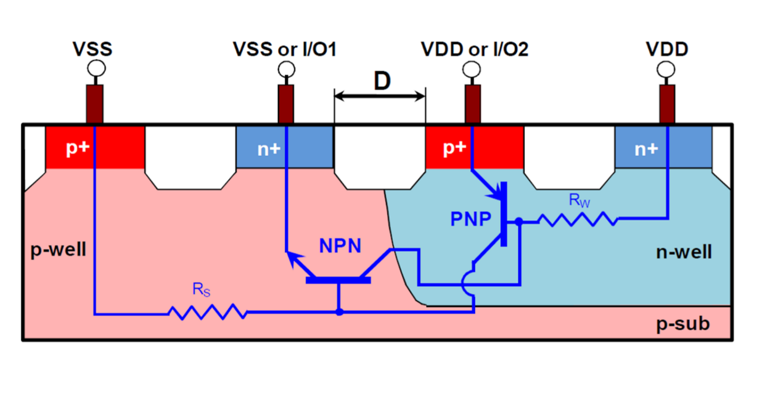 Electronic Design Mentorpaper 101453 Image 5ec2bf595320a