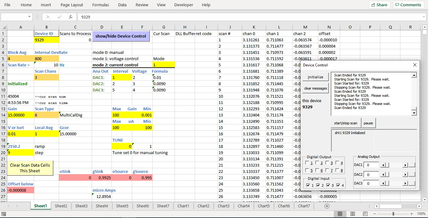 Fig2 Voltammetry Template 5ebe538474472
