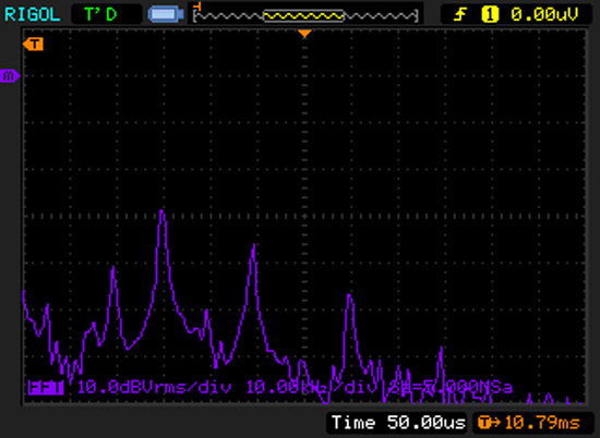 3. Dominant odd harmonics produced by the circuit in Figure 2 with 1N4148 diodes at 10 kHz (the fundamental has been nulled out by the analyzer).