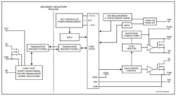 Shown is a functional block diagram of the new SCALE-iDriver. (Source: Power Integrations) Shown is a functional block diagram of the new SCALE-iDriver. (Source: Power Integrations)