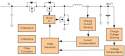 Figure 1 Traditional Solution For Multi Cell Battery Chargers Figure 1 Traditional Solution For Multi Cell Battery Chargers