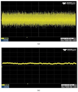 3. The signal before and after filter: The output of the boost regulator presents about 0.2% noise content when measured at C4 (before filter) (a). The post-filter output contains a much-improved noise content of just 0.002% (b).