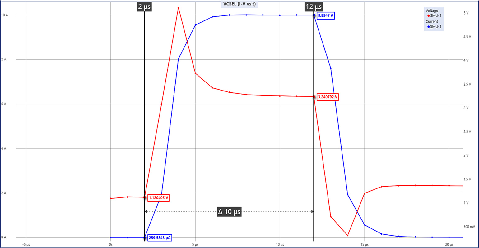 Kick Start Sw 1540x800 5eb04ea8a0db5