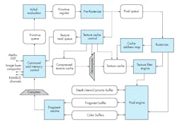 Microsoft Talisman Fig2 Microsoft Talisman Fig2