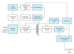 Microsoft Talisman Fig3 Microsoft Talisman Fig3