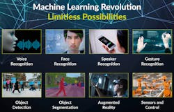 5. The possibilities are almost limitless when taking advantage of machine learning at the edge. 5. The possibilities are almost limitless when taking advantage of machine learning at the edge.