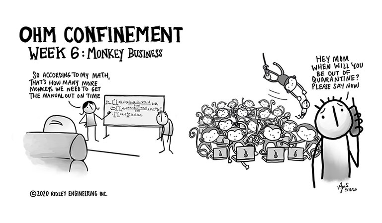 Ohm Confinement Week 6 5eb29f459180f