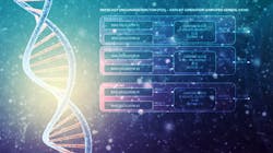 Promo Cryptography Handbook Ch4 5ebc49d0c49de Promo Cryptography Handbook Ch4 5ebc49d0c49de