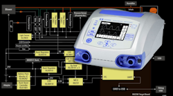 Promo Renesas Respirator Block Diagram Promo Renesas呼吸器框图