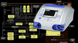 Promo Renesas Respirator Block Diagram